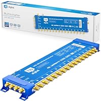 Multiswitch